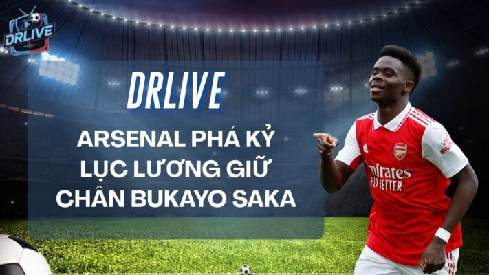 Drlive